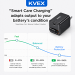 FLOW 45W Type-C GaN Charger with Built-in Type-C Cable(US) Black
