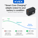 BLOCK PD65W 2C1A GaN FAST Charger(US) Black